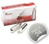 C&aacute;psulas &oacute;xido nitroso